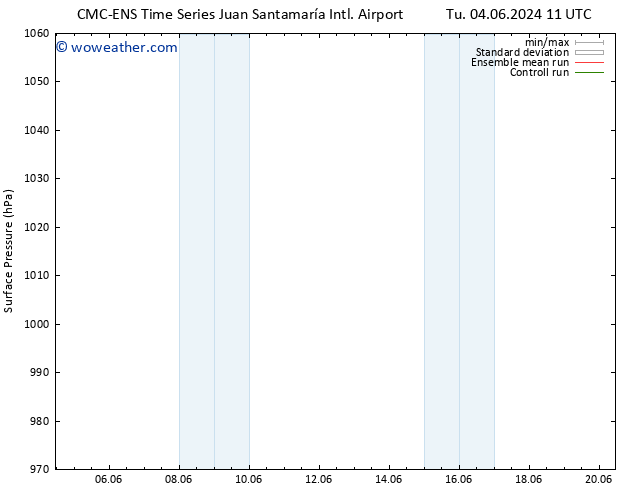 Surface pressure CMC TS We 12.06.2024 23 UTC