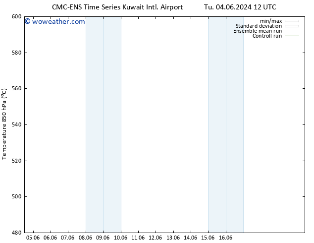 Height 500 hPa CMC TS Th 06.06.2024 12 UTC