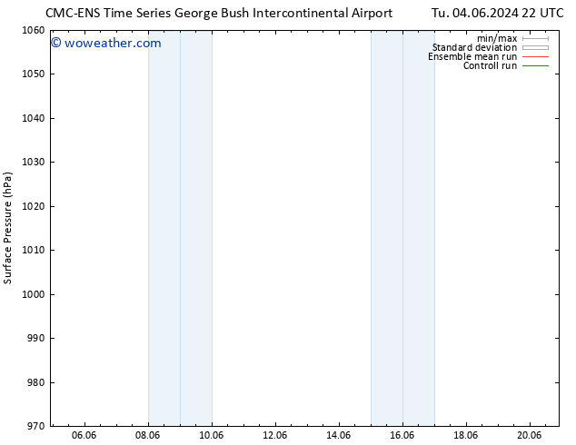 Surface pressure CMC TS Sa 15.06.2024 10 UTC