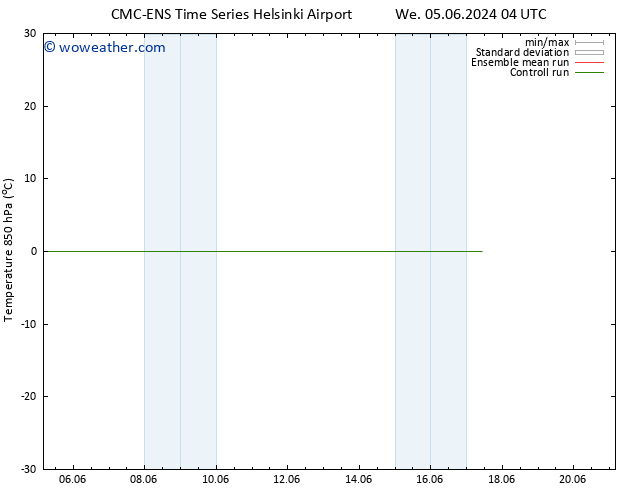 Temp. 850 hPa CMC TS We 05.06.2024 04 UTC