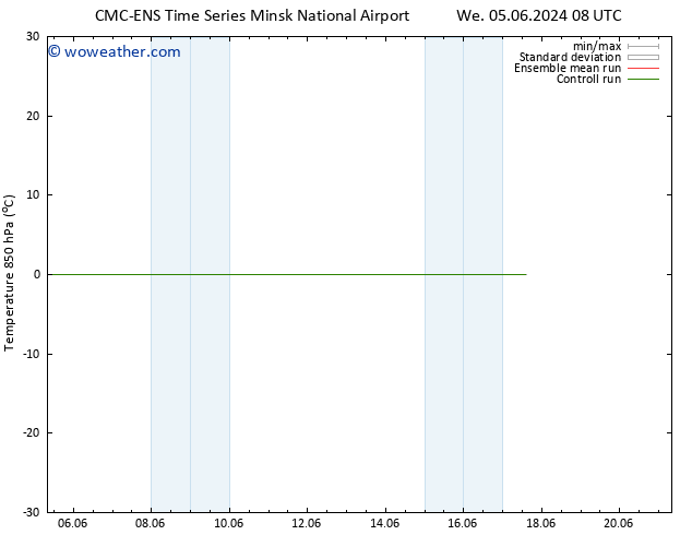 Temp. 850 hPa CMC TS We 12.06.2024 20 UTC