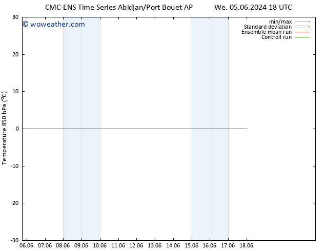 Temp. 850 hPa CMC TS We 05.06.2024 18 UTC