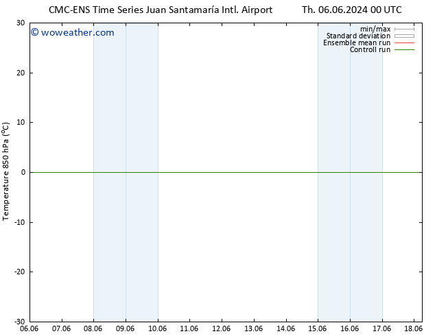 Temp. 850 hPa CMC TS Sa 08.06.2024 18 UTC