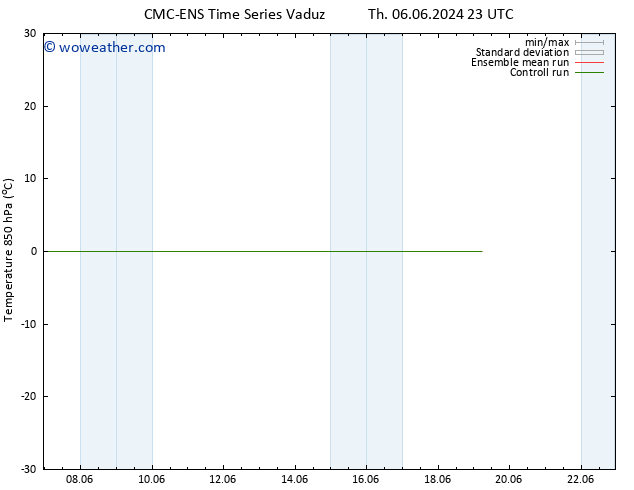 Temp. 850 hPa CMC TS Th 06.06.2024 23 UTC