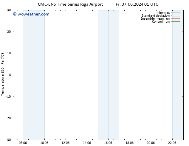 Temp. 850 hPa CMC TS Fr 07.06.2024 13 UTC