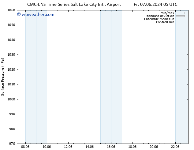 Surface pressure CMC TS We 12.06.2024 23 UTC
