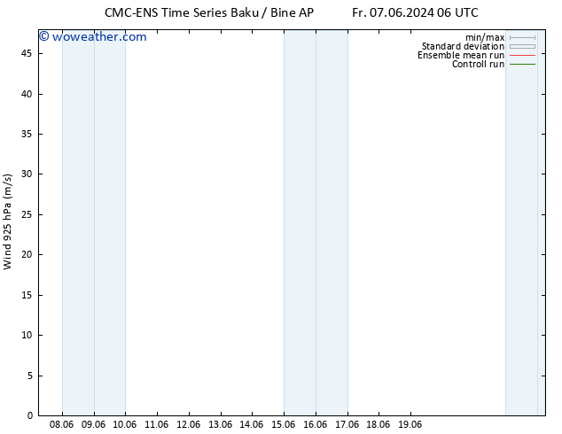 Wind 925 hPa CMC TS Su 16.06.2024 18 UTC