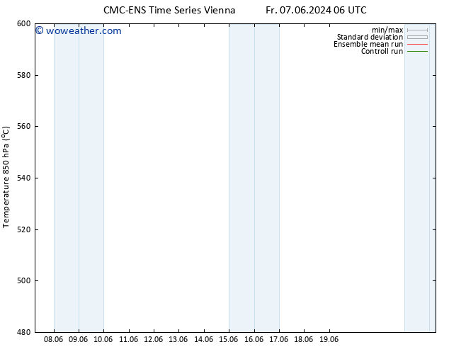 Height 500 hPa CMC TS Sa 15.06.2024 18 UTC