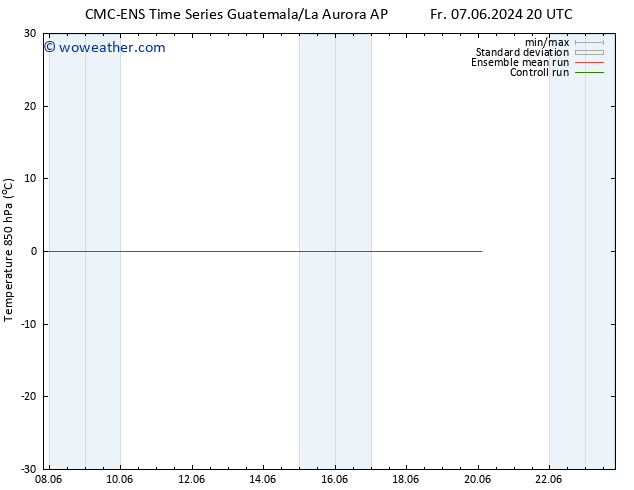 Temp. 850 hPa CMC TS We 12.06.2024 14 UTC