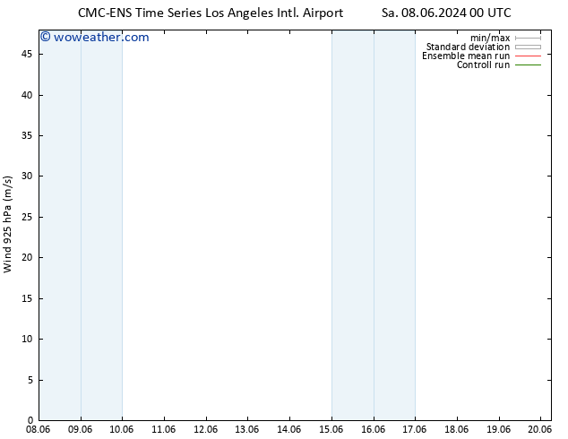 Wind 925 hPa CMC TS We 12.06.2024 12 UTC