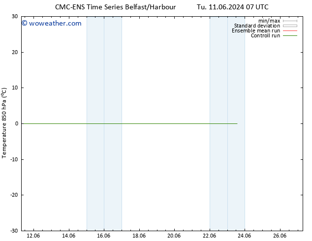 Temp. 850 hPa CMC TS We 19.06.2024 07 UTC