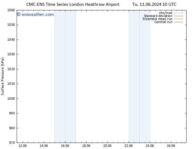 Surface pressure CMC TS Su 23.06.2024 16 UTC