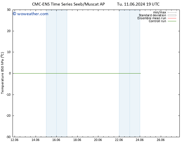Temp. 850 hPa CMC TS Tu 11.06.2024 19 UTC