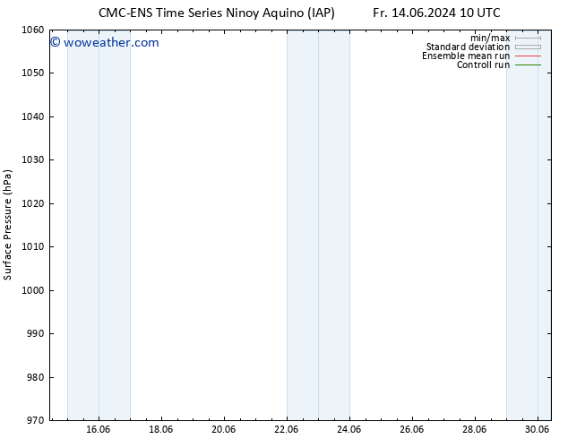 Surface pressure CMC TS Su 16.06.2024 22 UTC