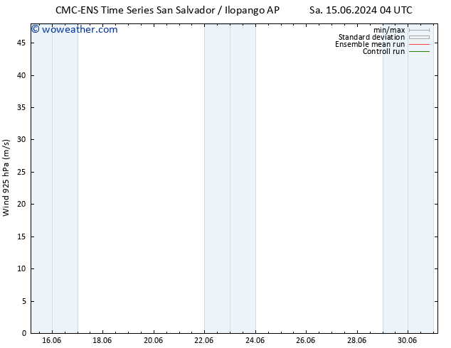 Wind 925 hPa CMC TS Sa 15.06.2024 10 UTC