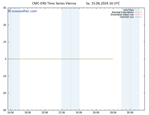 Surface wind CMC TS Sa 15.06.2024 22 UTC