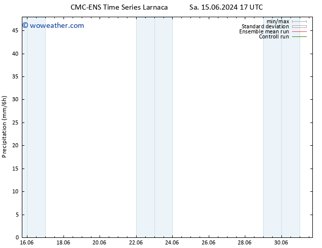 Precipitation CMC TS Th 20.06.2024 11 UTC