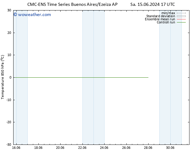 Temp. 850 hPa CMC TS We 19.06.2024 17 UTC