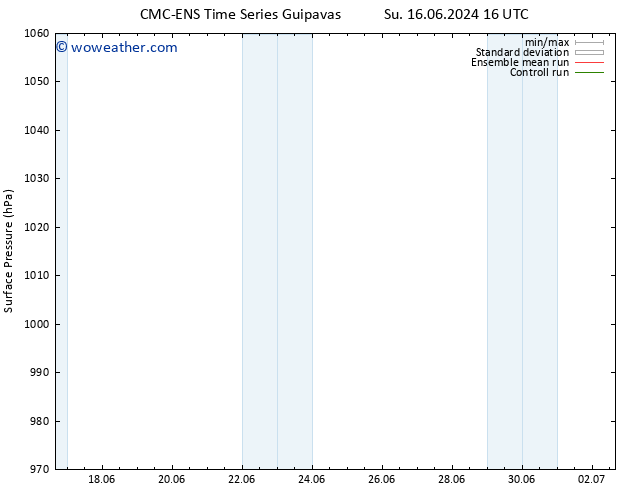 Surface pressure CMC TS Fr 21.06.2024 16 UTC