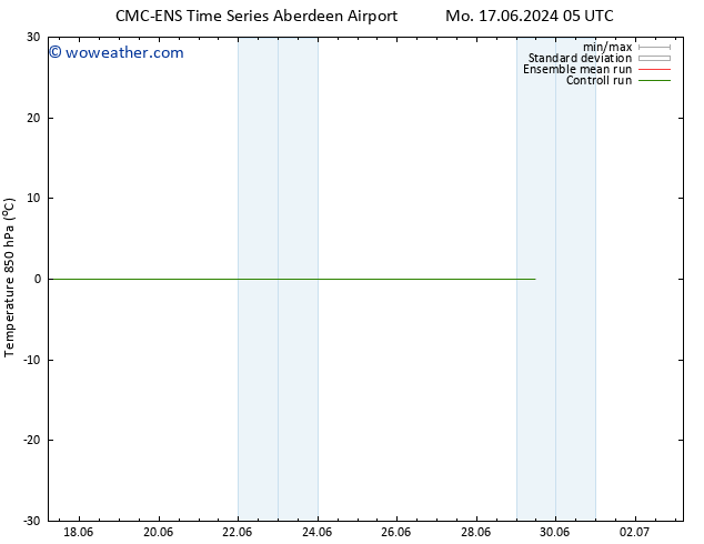 Temp. 850 hPa CMC TS Tu 18.06.2024 05 UTC