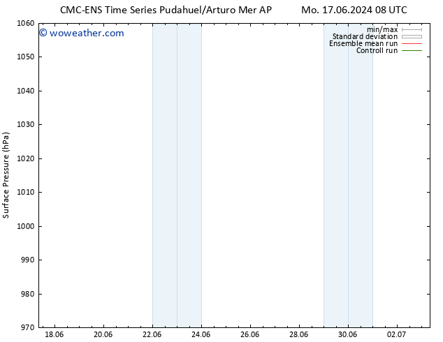 Surface pressure CMC TS Sa 29.06.2024 14 UTC