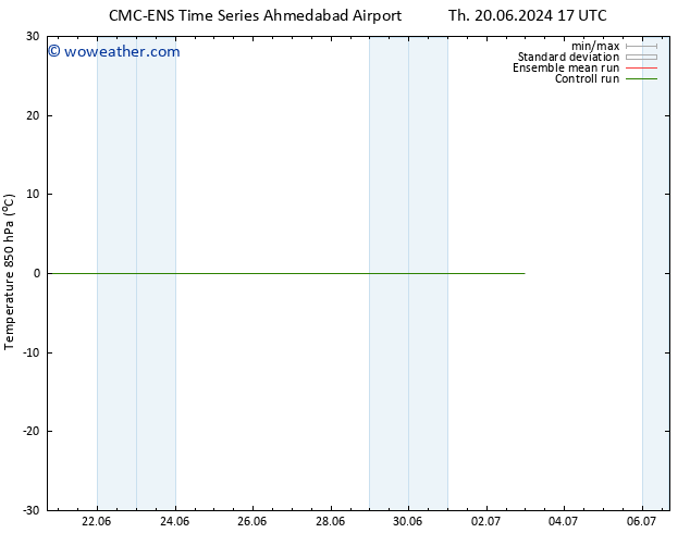 Temp. 850 hPa CMC TS Fr 21.06.2024 23 UTC