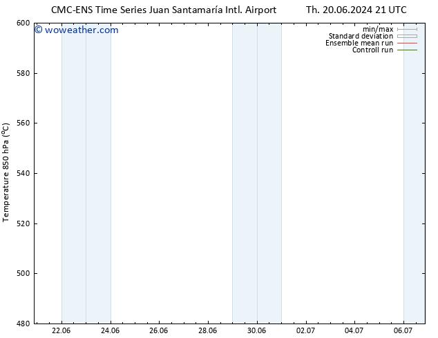 Height 500 hPa CMC TS Tu 25.06.2024 21 UTC