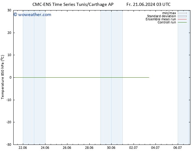 Temp. 850 hPa CMC TS Sa 22.06.2024 03 UTC