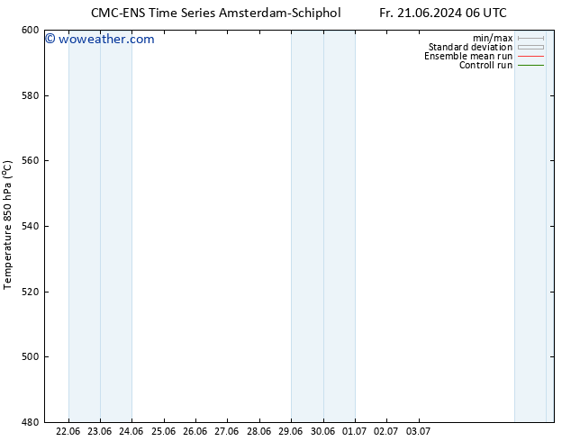 Height 500 hPa CMC TS Fr 21.06.2024 12 UTC