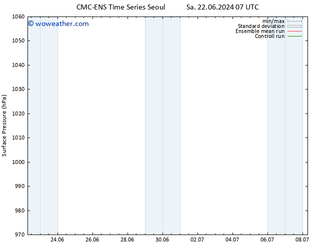 Surface pressure CMC TS Tu 25.06.2024 01 UTC