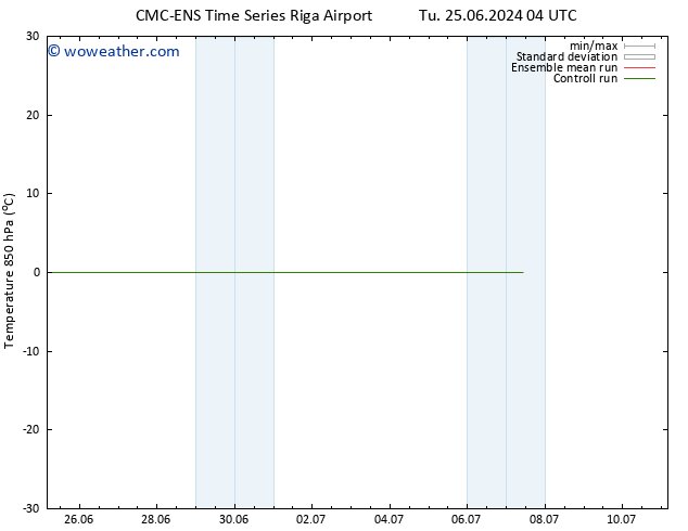 Temp. 850 hPa CMC TS Su 07.07.2024 04 UTC