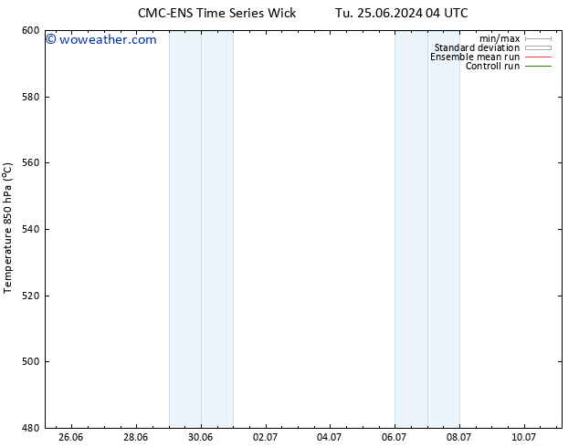 Height 500 hPa CMC TS Tu 25.06.2024 10 UTC