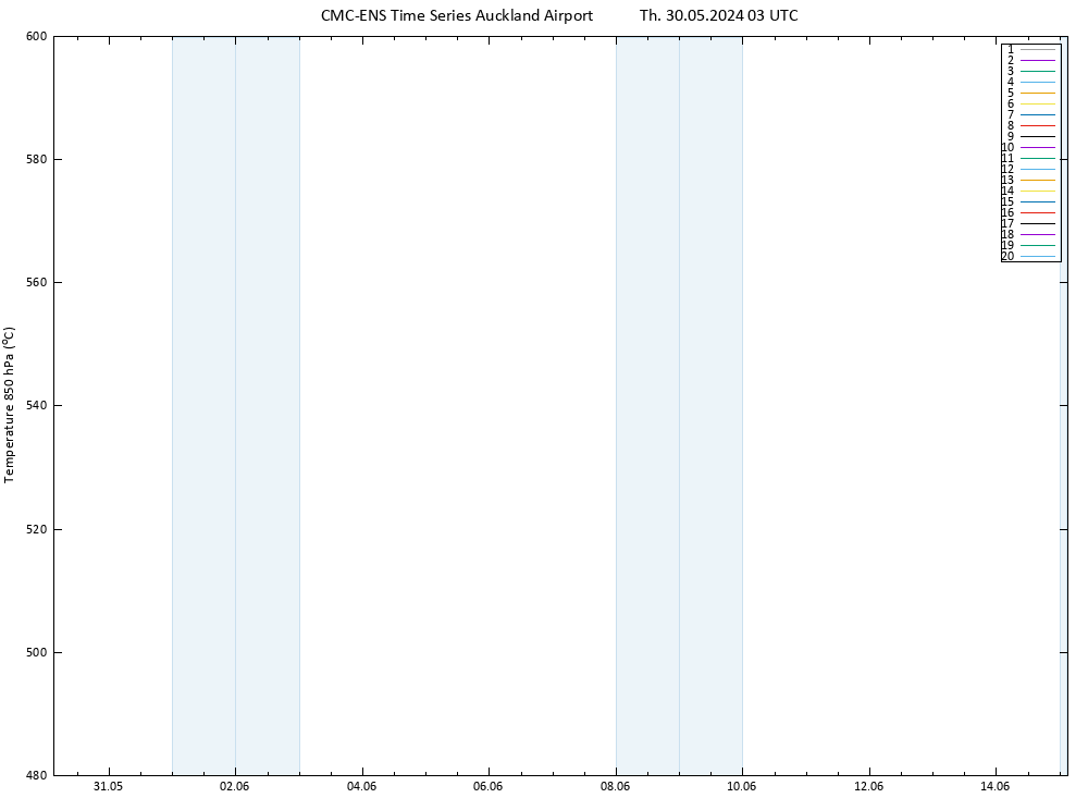 Height 500 hPa CMC TS Th 30.05.2024 03 UTC