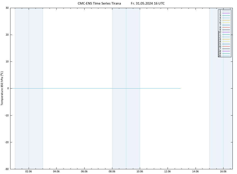 Temp. 850 hPa CMC TS Fr 31.05.2024 16 UTC