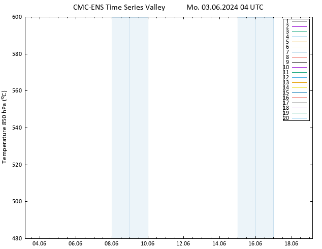 Height 500 hPa CMC TS Mo 03.06.2024 04 UTC