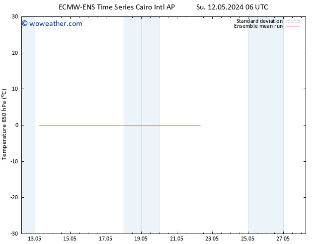 Temp. 850 hPa ECMWFTS Th 16.05.2024 06 UTC
