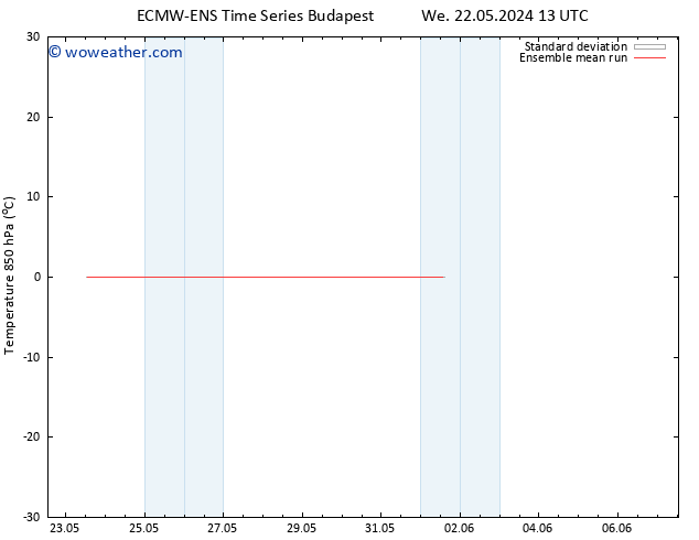 Temp. 850 hPa ECMWFTS Th 23.05.2024 13 UTC