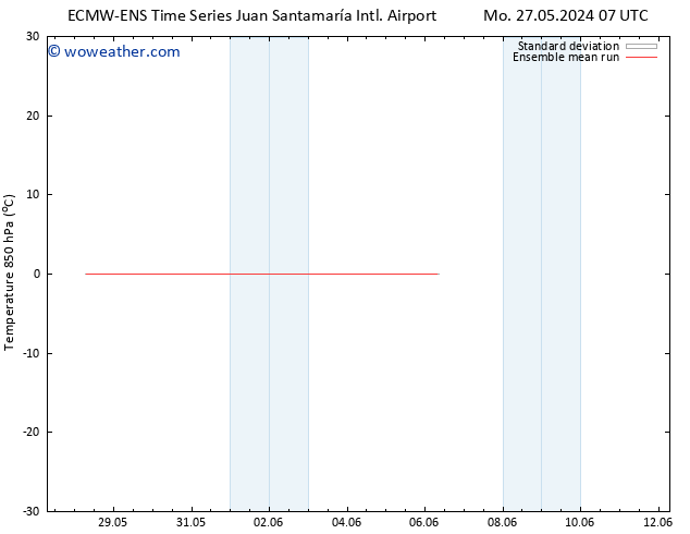 Temp. 850 hPa ECMWFTS Th 06.06.2024 07 UTC