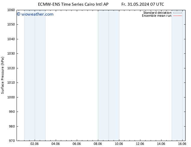 Surface pressure ECMWFTS Sa 01.06.2024 07 UTC