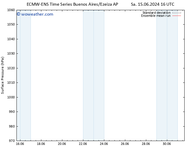 Surface pressure ECMWFTS Su 16.06.2024 16 UTC