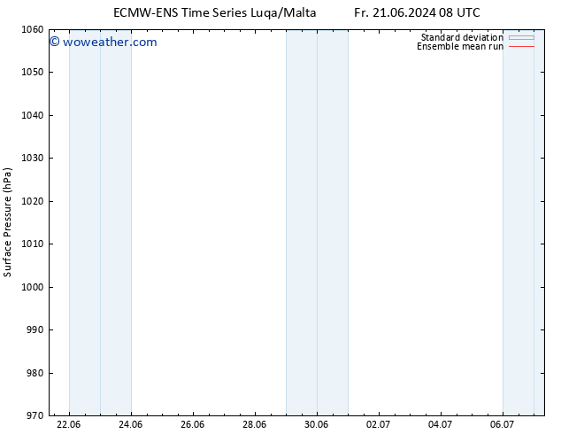 Surface pressure ECMWFTS We 26.06.2024 08 UTC