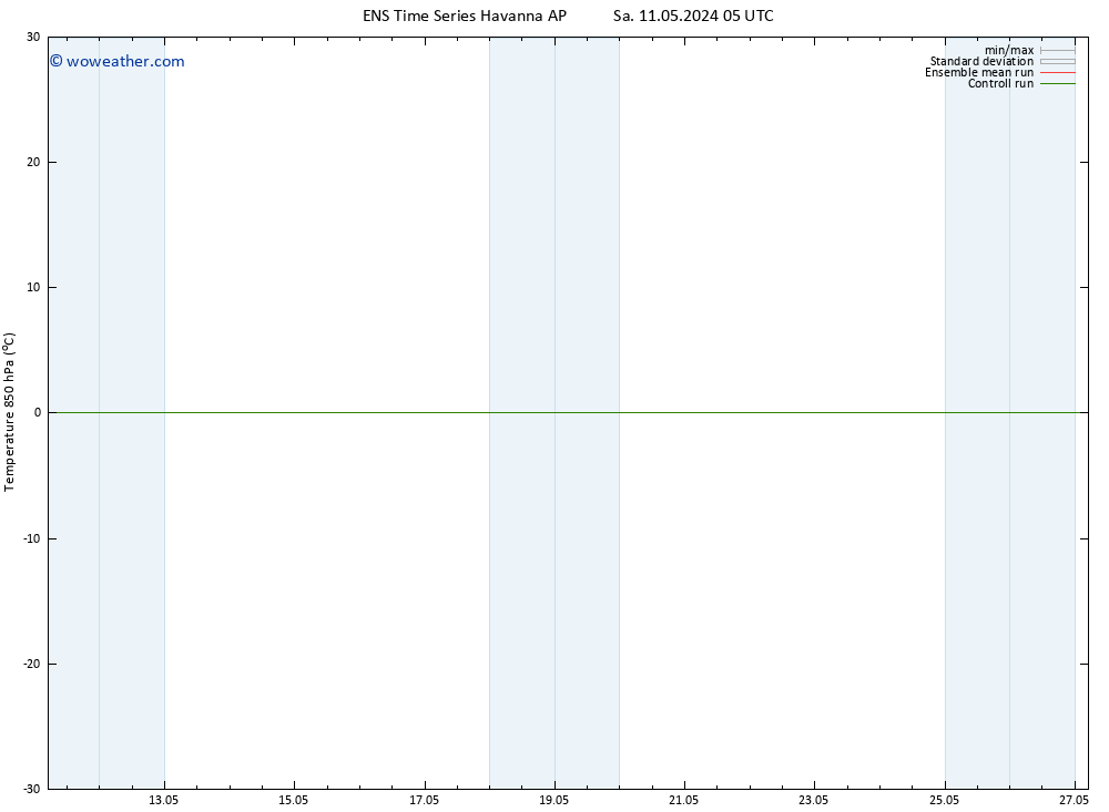Temp. 850 hPa GEFS TS Sa 18.05.2024 05 UTC