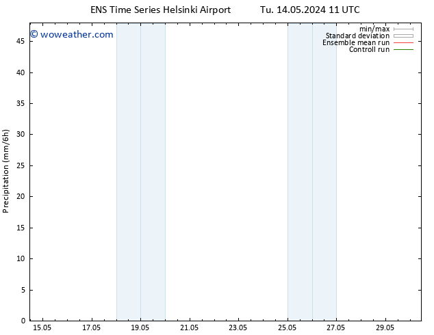 Precipitation GEFS TS Th 16.05.2024 11 UTC