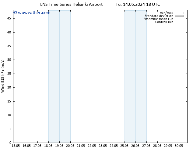 Wind 925 hPa GEFS TS Th 16.05.2024 18 UTC