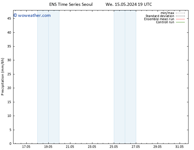 Precipitation GEFS TS Sa 18.05.2024 07 UTC