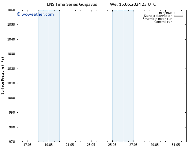 Surface pressure GEFS TS Th 23.05.2024 23 UTC