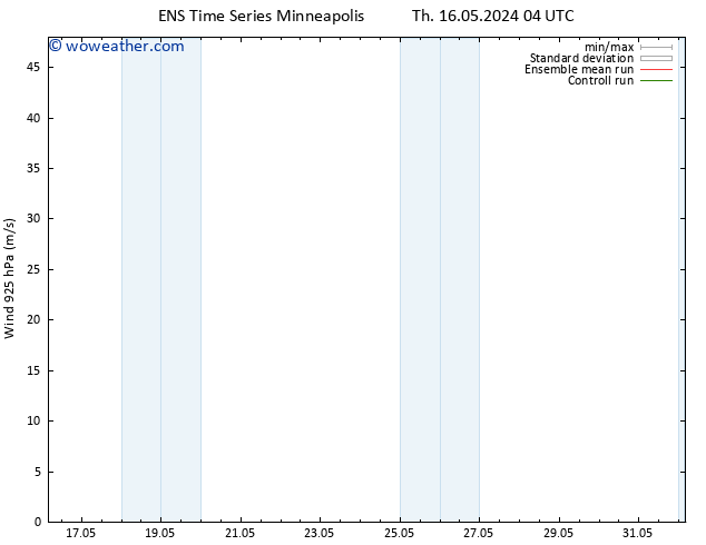 Wind 925 hPa GEFS TS Fr 24.05.2024 16 UTC