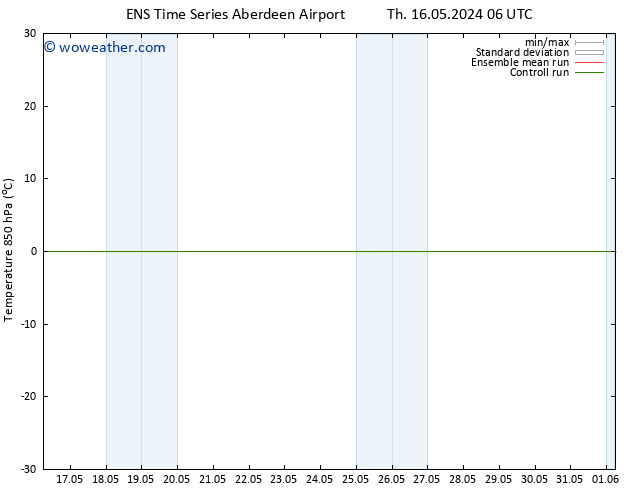 Temp. 850 hPa GEFS TS Mo 20.05.2024 12 UTC