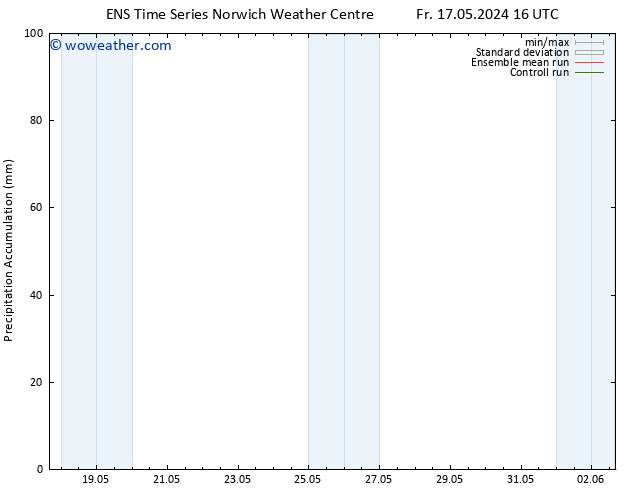 Precipitation accum. GEFS TS Fr 24.05.2024 04 UTC