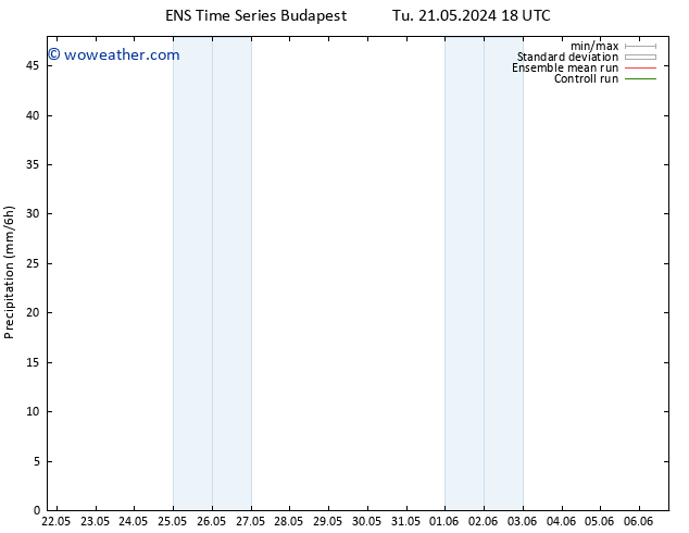 Precipitation GEFS TS Fr 24.05.2024 12 UTC